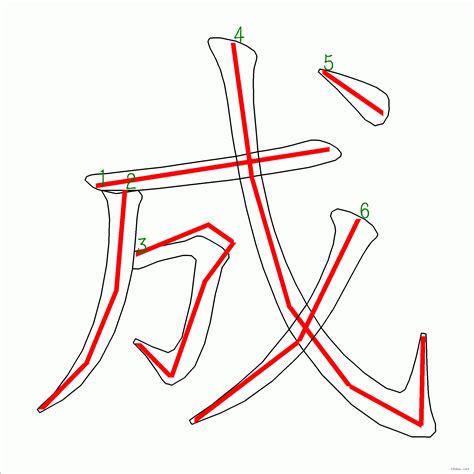 6劃的字